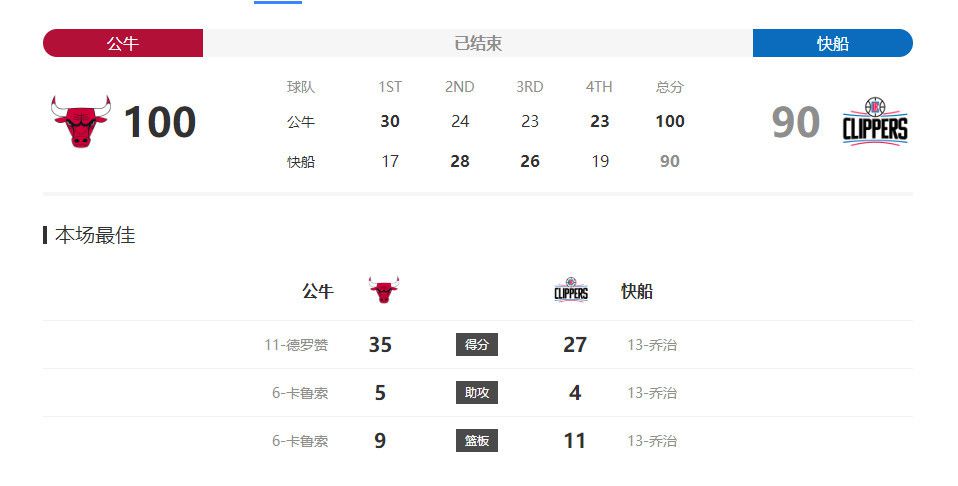 日韩午夜免费视频